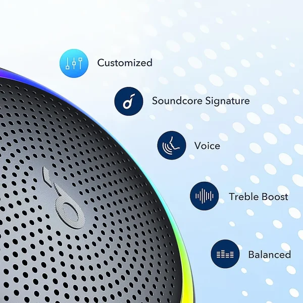 Anker Soundcore Mini 3 Pro Portable Bluetooth Speaker - Image 2